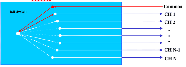 C22}ALC5W~@%}0X)VAIKG]R.png