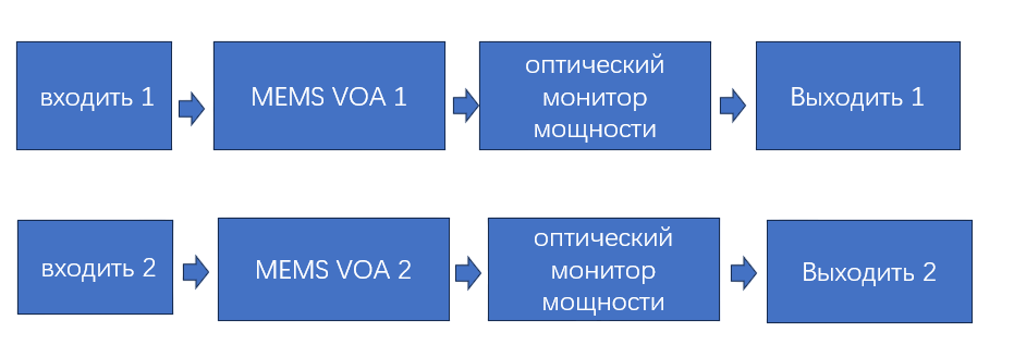 fed25433594755504f731b0bc10e430.png