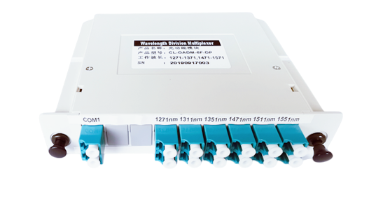 CWDM Коробка модулей