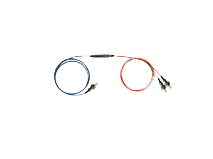 PM DWDM