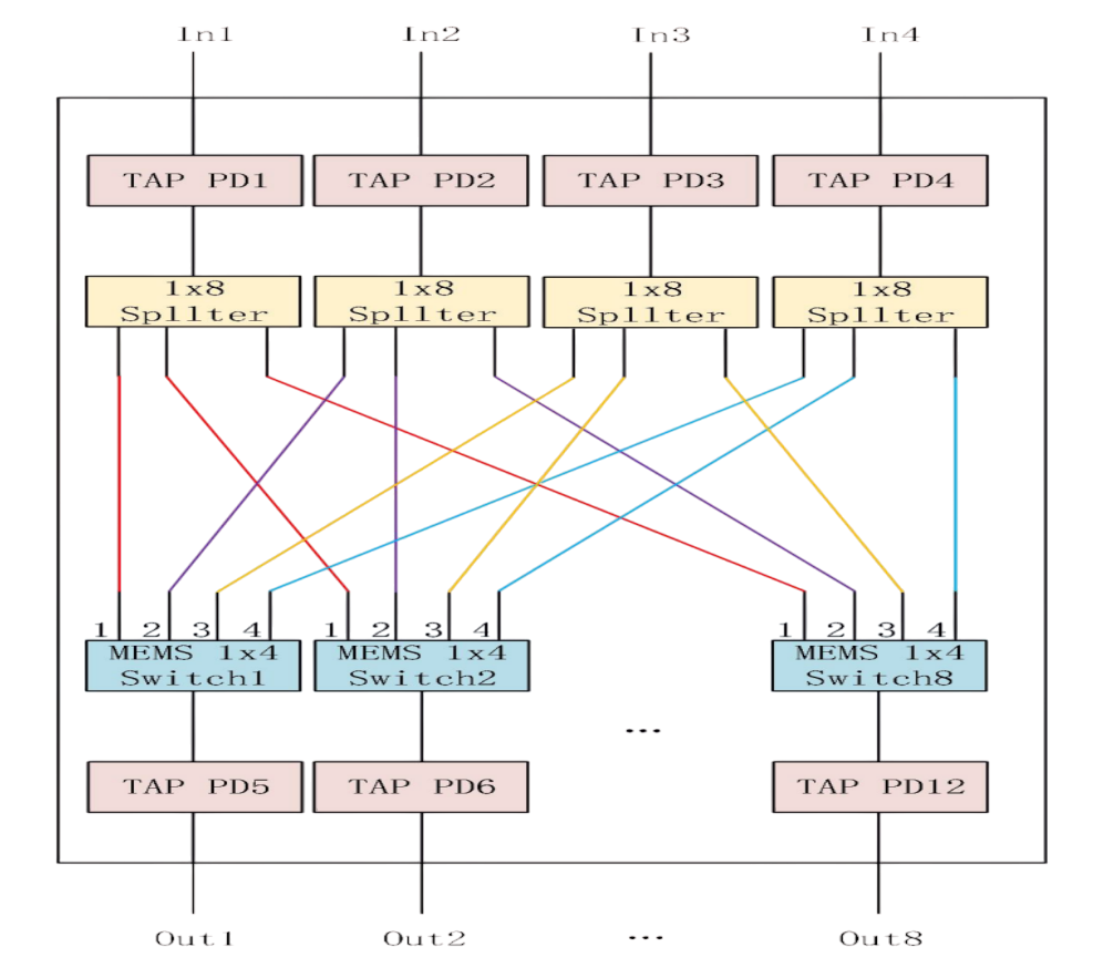 K%AZMQ3[)MURK10J[T75${2.png K%AZMQ3[)MURK10J[T75${2.png