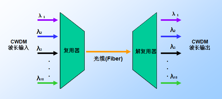 blob.png
