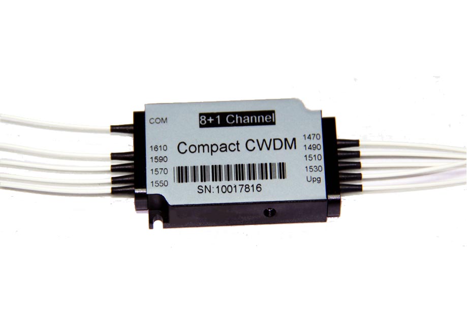 CCWDM 模块 