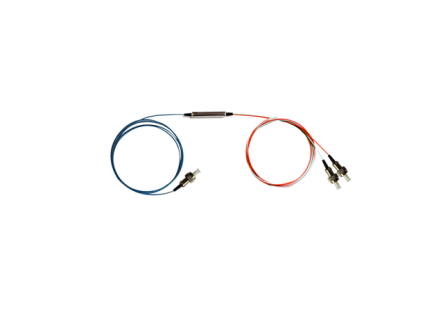 CWDM 保偏单器件